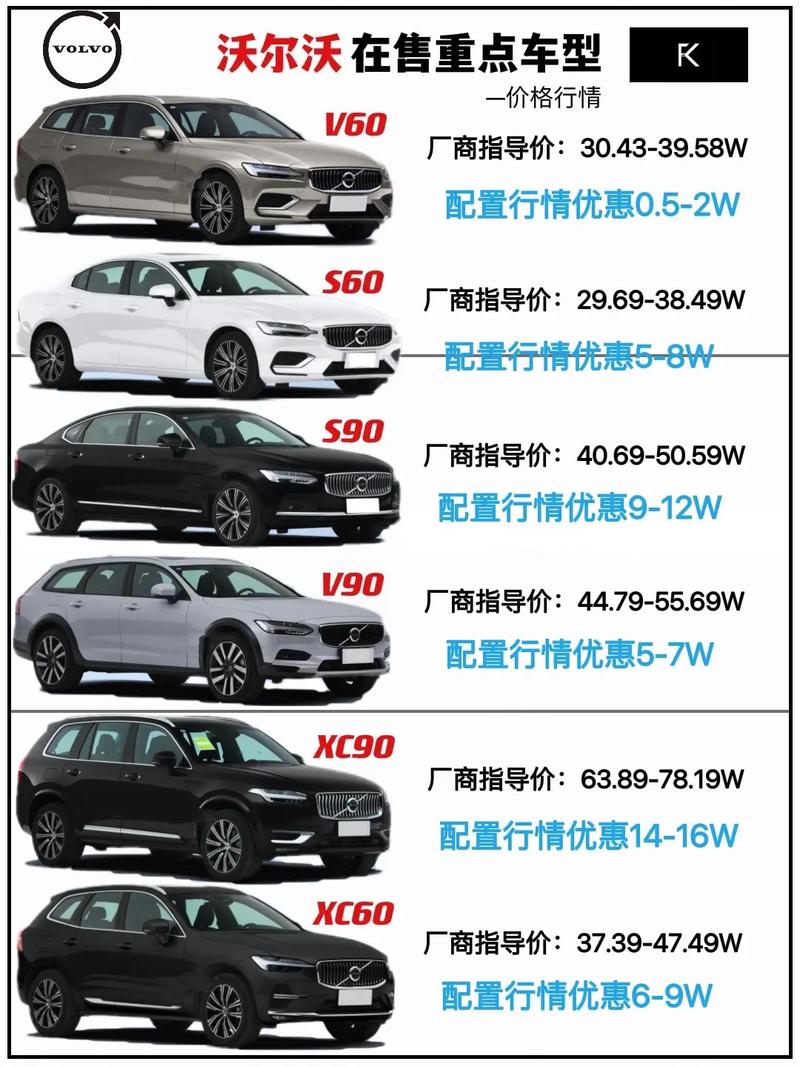 什么是“油电同价”。沃尔沃来告诉你 家电资讯