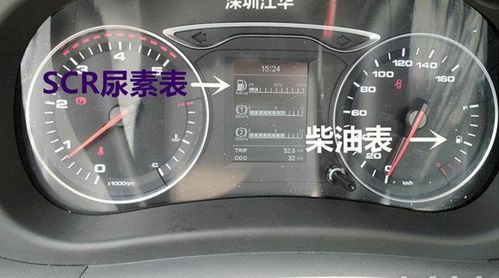车用尿素故障灯亮,不烧尿素是什么原因造成的,该如何解决 家电资讯