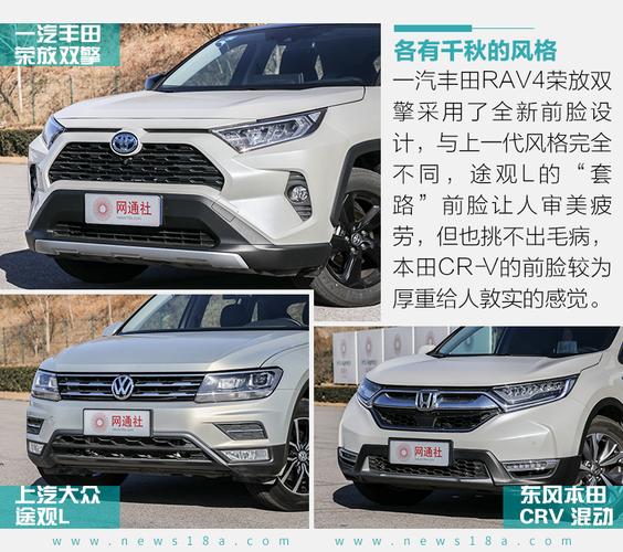 双雄并峙,论剑SUV江湖途观L2024龙腾版对比荣放 家电资讯