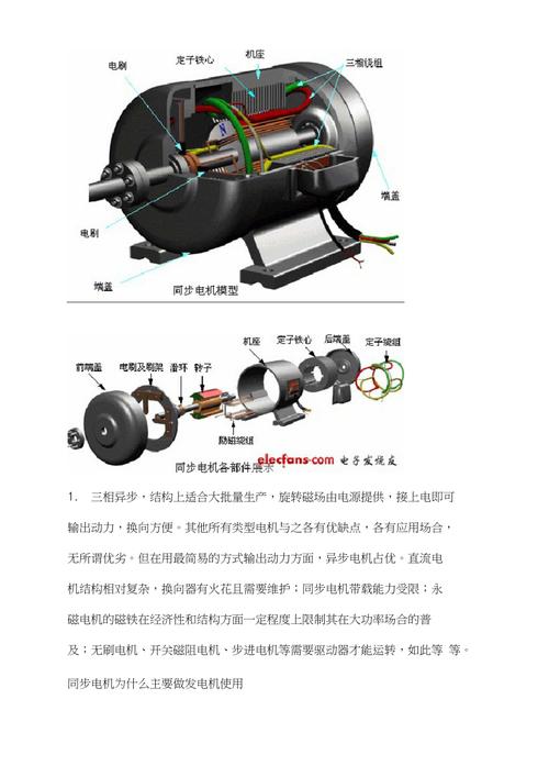 直流电机是如何励磁的。不同的励磁方式有什么特点或优势。 家电资讯