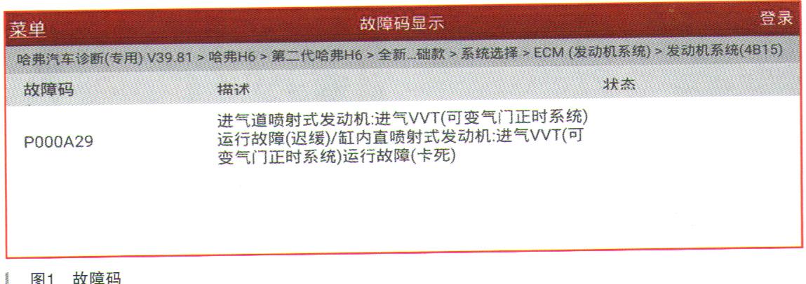 转向异响、电瓶故障等多发，哈弗连续3次位居车型投诉榜TOP10