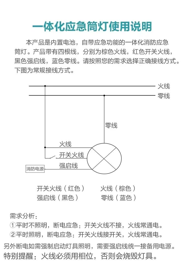 消防应急灯如何安装维护，看完你就知道了[今日资讯]