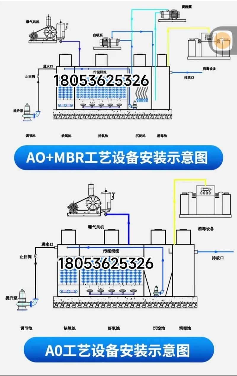 机械加工废水怎么处理 家电资讯