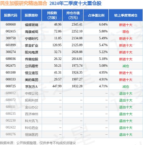 爱博护理上涨5.16，报83.76元股
