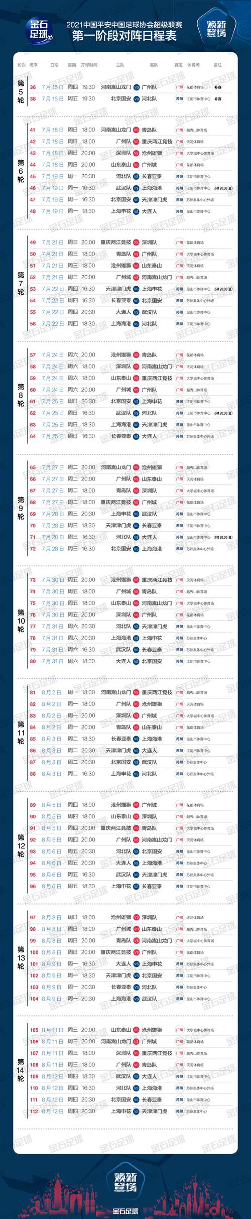 主客场密集赛程,考验中超各队 家电资讯