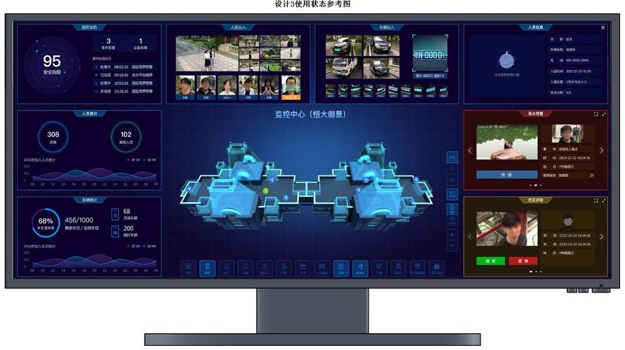 鸿远电子获得外观设计专利授权“用于显示屏幕面板的监控操作的图形用户界面” 家电资讯