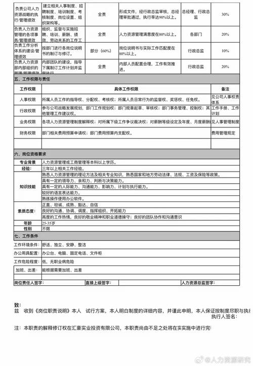 超全HR必备各行业岗位说明书范本大全
