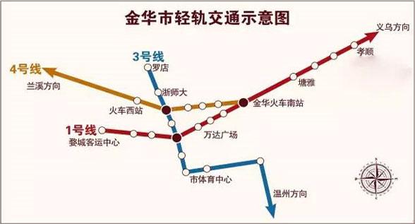 金华这里的新轻轨站,马上要来了。 家电资讯