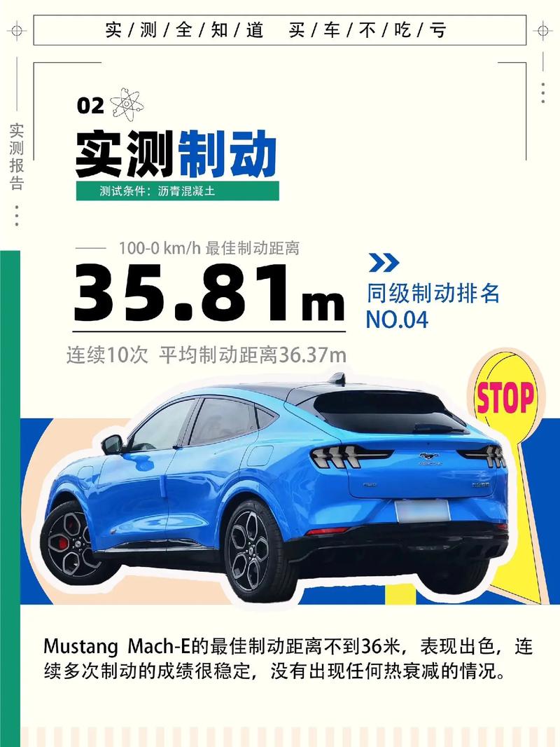 福特纯电跨界野马接替福克斯经典地位。预想图揭露更多可能性 家电资讯