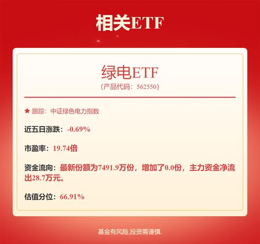 华证ESG中通客车000957获得CC评级，行业排名第26