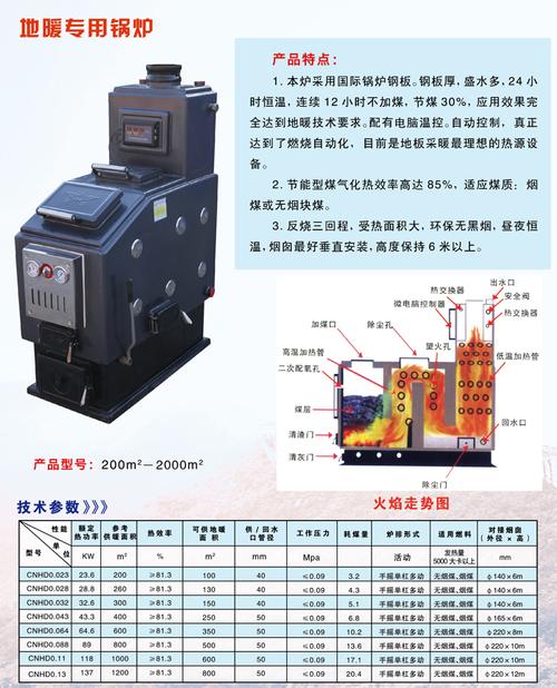 庖丁解牛详解地暖锅炉 家电资讯