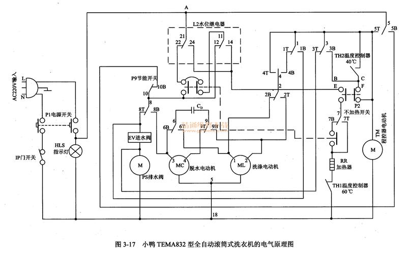 如何处理全自动洗脱机出现的电气故障。