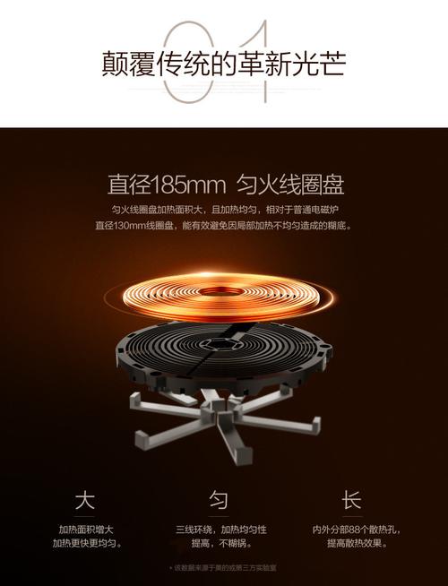 美的电器申请电磁加热装置和烹饪器具专利，解决现有电磁加热装置实现小功率加热时频繁出现噪音的问题
