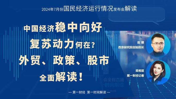 中国经济稳中向好复苏动力何在。外贸、政策、股市全面剖析