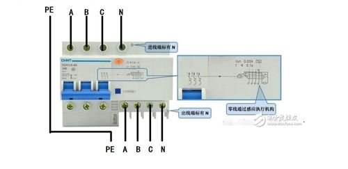 漏电保护器接线方法，很多电工都不懂
