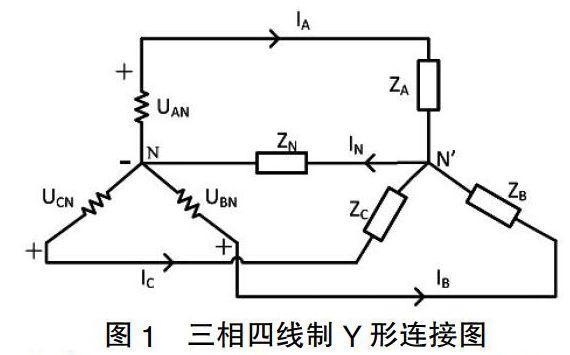 三相四线制供电，三相负载平衡，为什么零线电流大于火线电流。