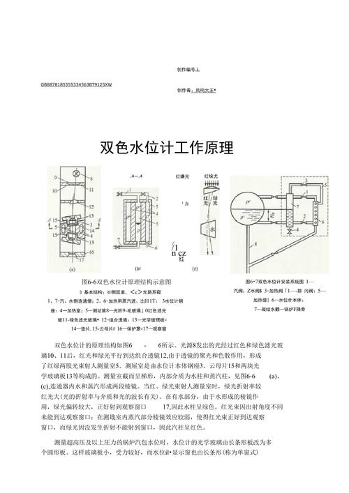 云母双色水位计原理解析和故障排除
