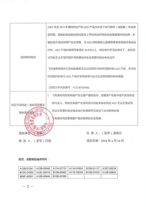 飞利浦召回半自动体外除颤器系统序列号记录有误