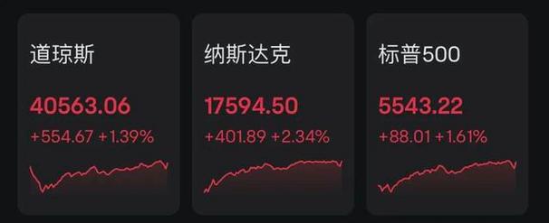 什么原因。日本股市千点暴涨,亚太市场集体沸腾 家电资讯