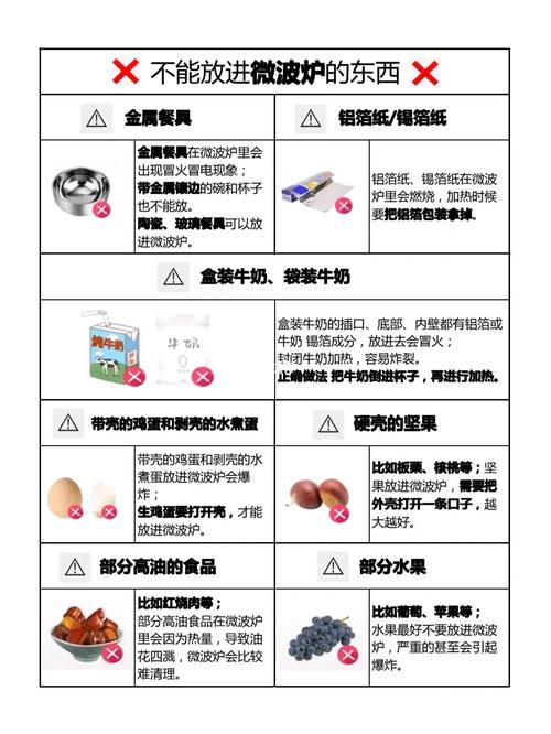 提醒绝不能放进微波炉的5样东西，很多人还不知道