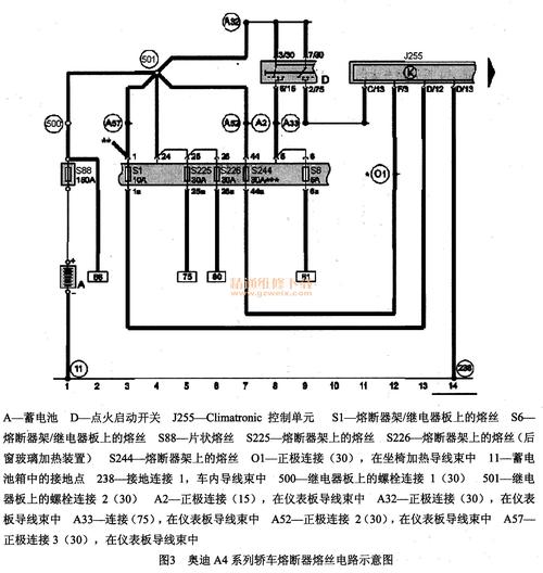 常见保险丝熔断的原因分析以及故障解决方案