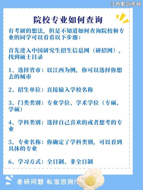 如何查找考研院校专业信息。 家电资讯
