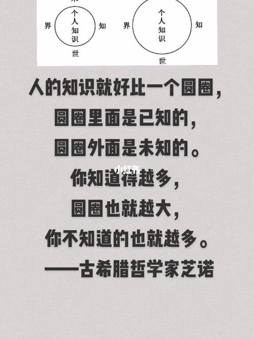 人的知识就好比一个圆圈
