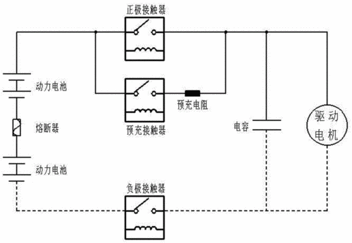 中国一汽取得预充电装置、系统和预充电控制方法专利，解决了传统技术中由于预充电电阻温度过高造成的无法完成预充电的技术问题