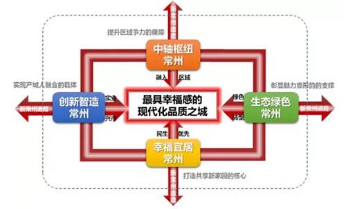 富士达坚守创新本源抢占“智造”高地 家电资讯