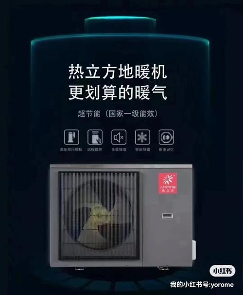 1274万|热立方地暖机连续第八年中标北京煤改电