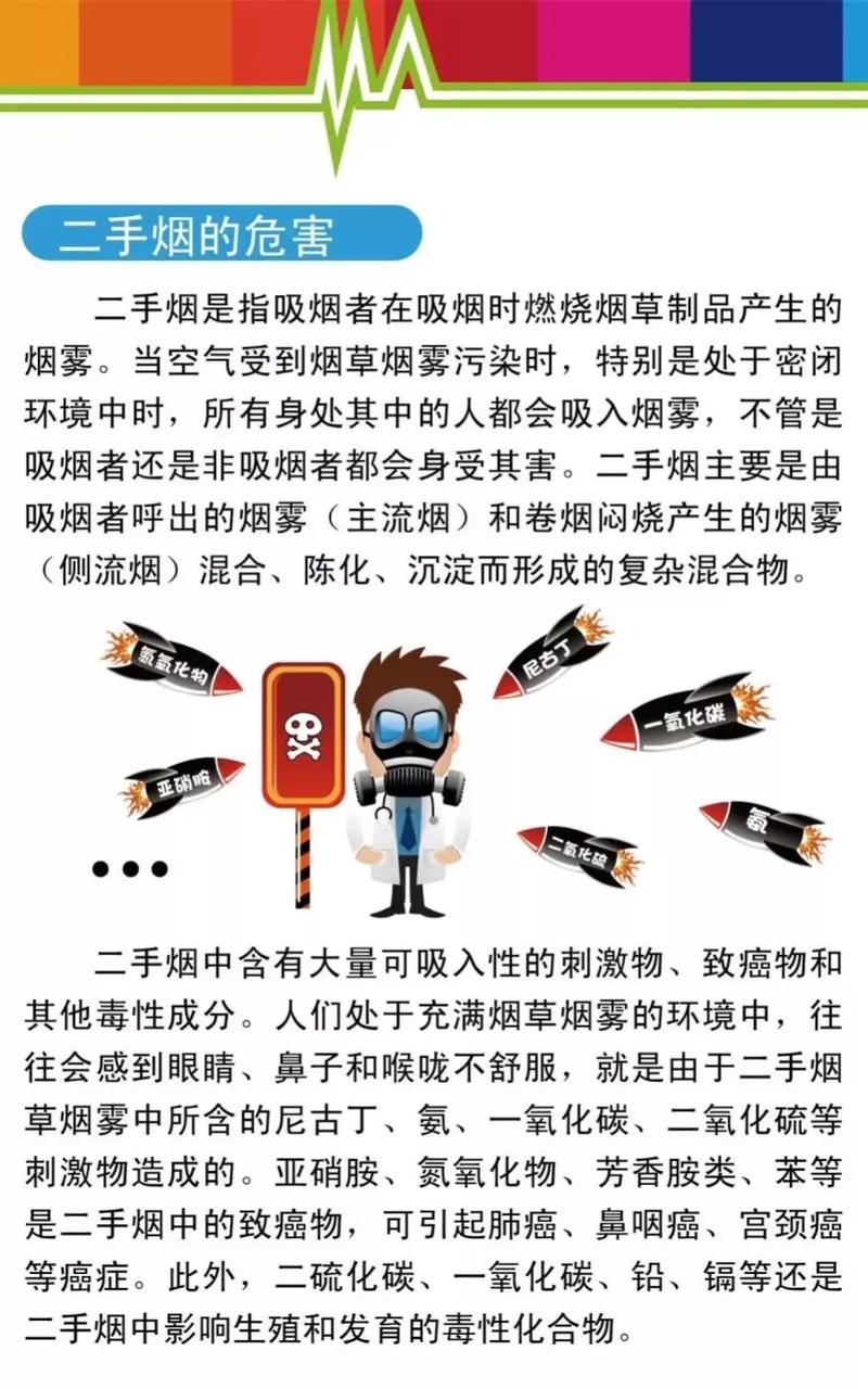 如何解决家中被吸二手烟的问题