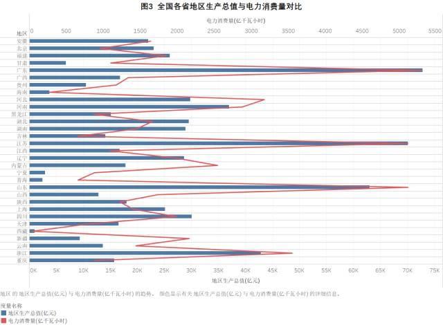 直播预告|国投甘肃售电马慧君用户侧如何参与甘肃电力现货市场交易 家电资讯