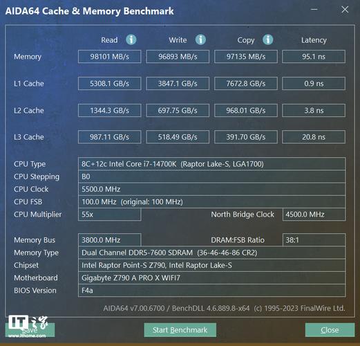 技嘉Z790电竞雕X主板评测专属内存黑科技加持，用料实在性能强