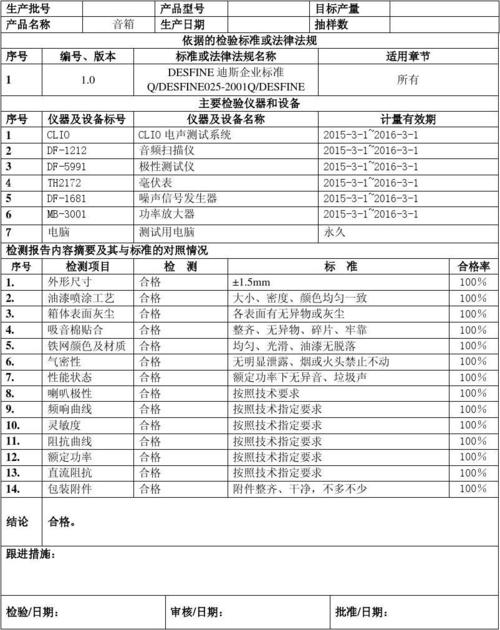 蓝牙音箱质检报告标准GB8898,蓝牙音箱检测报告