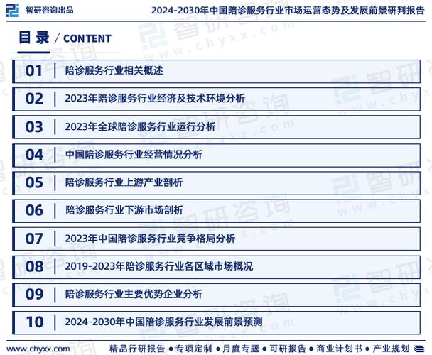 中国无线电罗盘行业市场竞争态势及发展前景研判报告