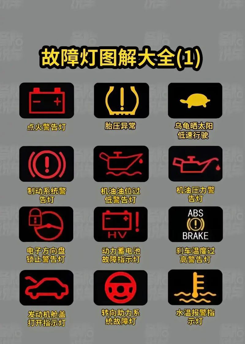 这些车辆常见假故障，看看你知道几个