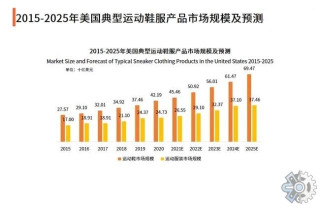 2021年全球中频治疗仪行业调研及趋势分析报告