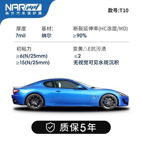 纳尔PPF汽车贴膜贴膜会导致进去引起车辆故障吗。