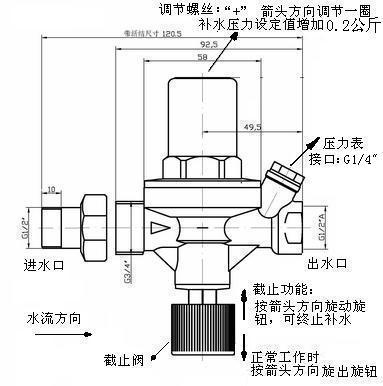 自动阀门工作原理及维护技巧