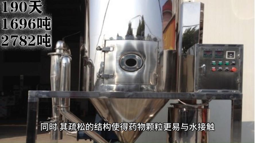 高速离心喷雾干燥机常见故障和解决办法