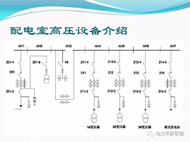 10kV配电房高低压开关的选择与保护配合的相关知识