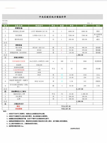 碳纤维电热膜地暖,石墨烯电地暖报价多少钱一平。 家电资讯