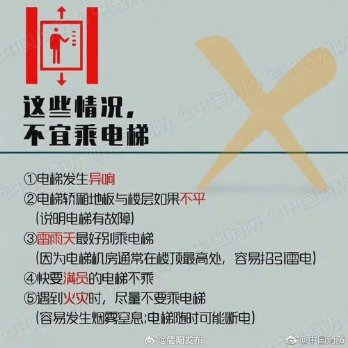提醒电梯突发故障，你该怎么办。