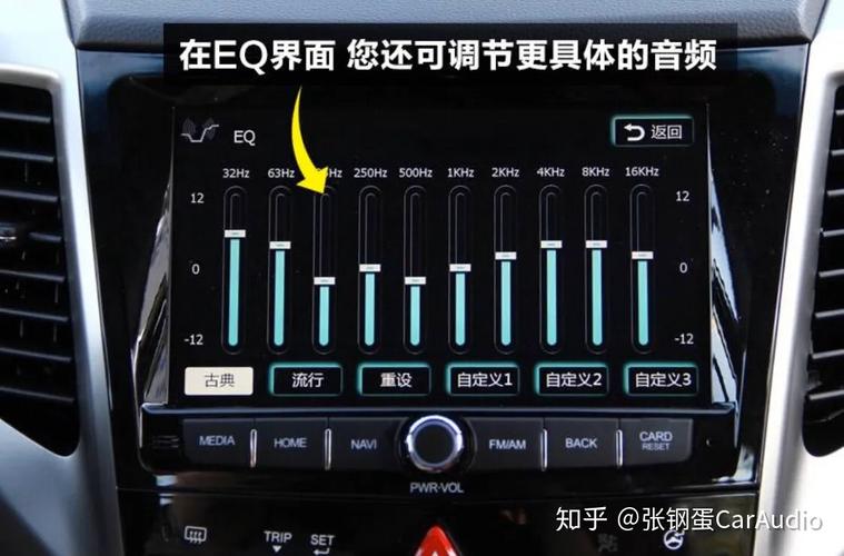前后两分频+低音炮的方案,怎么调试。 家电资讯