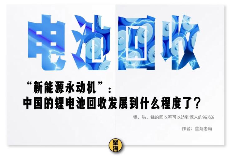 “新能源永动机”中国的锂电池回收发展到什么程度了。