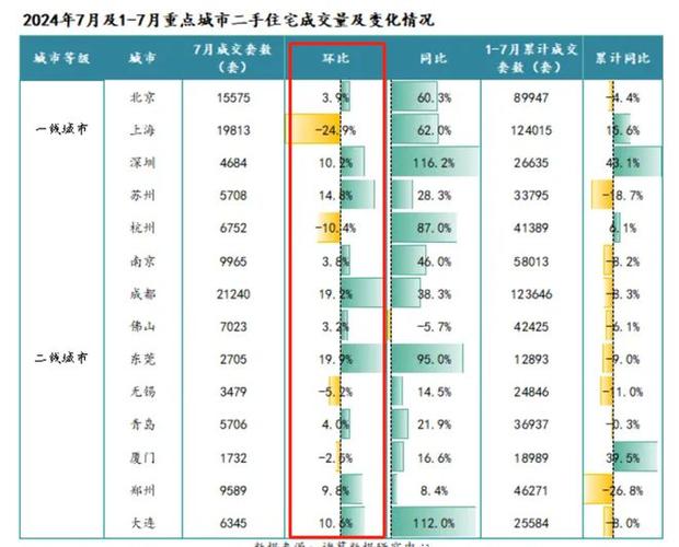 暴跌30这事儿该怎么看呢。