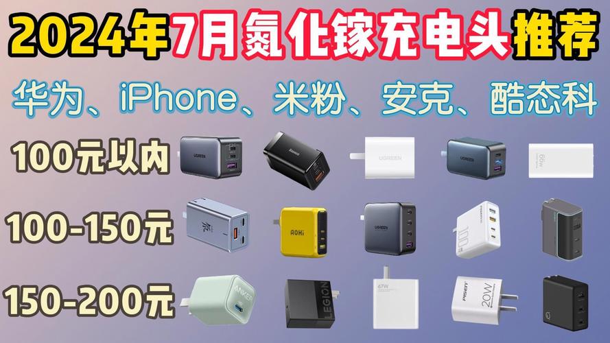 安克推出六合一氮化镓充电器Prime总输出功率250W，169.99美元