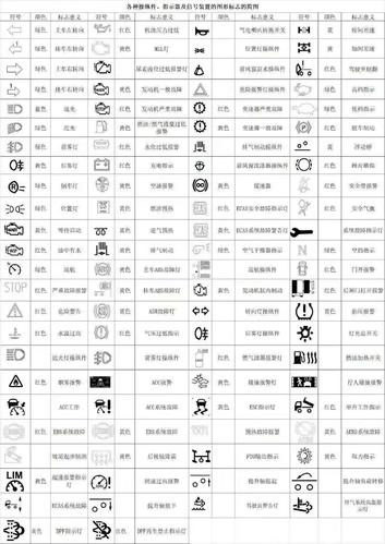洒水车最常见的故障都有哪些呢。 家电资讯