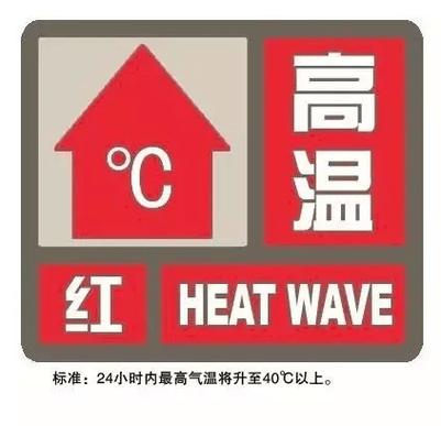南京刚刚发布强对流黄色预警+高温红色预警