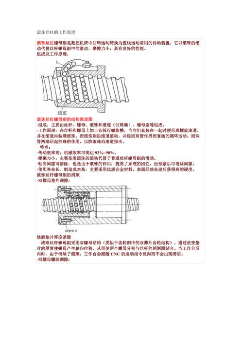 滚珠丝杆不能自锁的原因